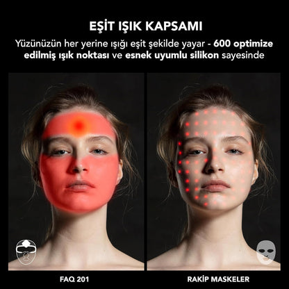 Maska LED RGB na Twarz – Terapia Światłem na Trądzik i Zmarszczki | FAQ 201
